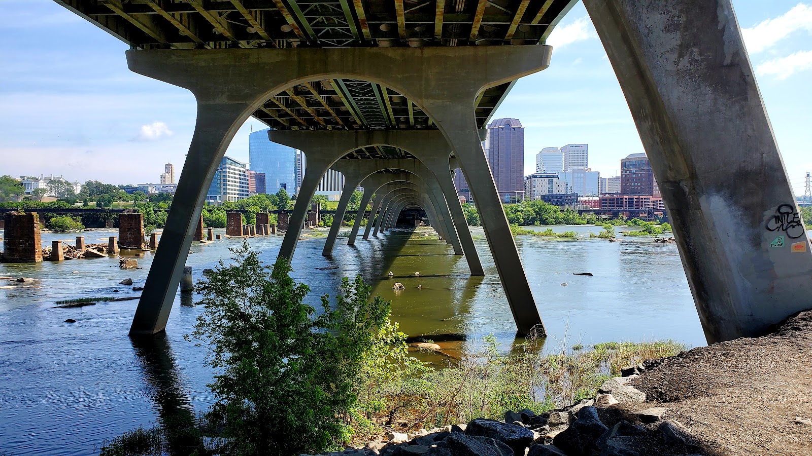 A travel view of Richmond, Virginia, USA
