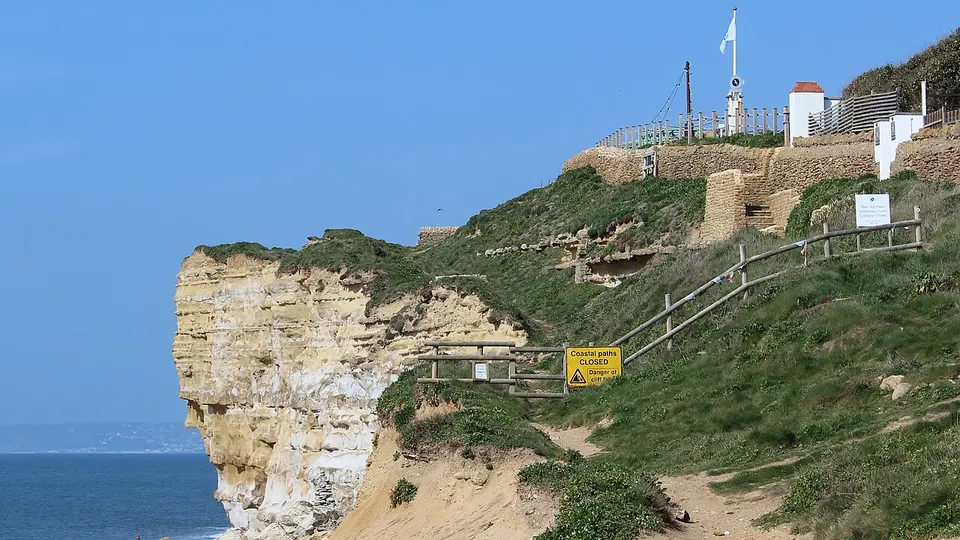 Jurassic Coast destination photo: JurassicCoastErosion