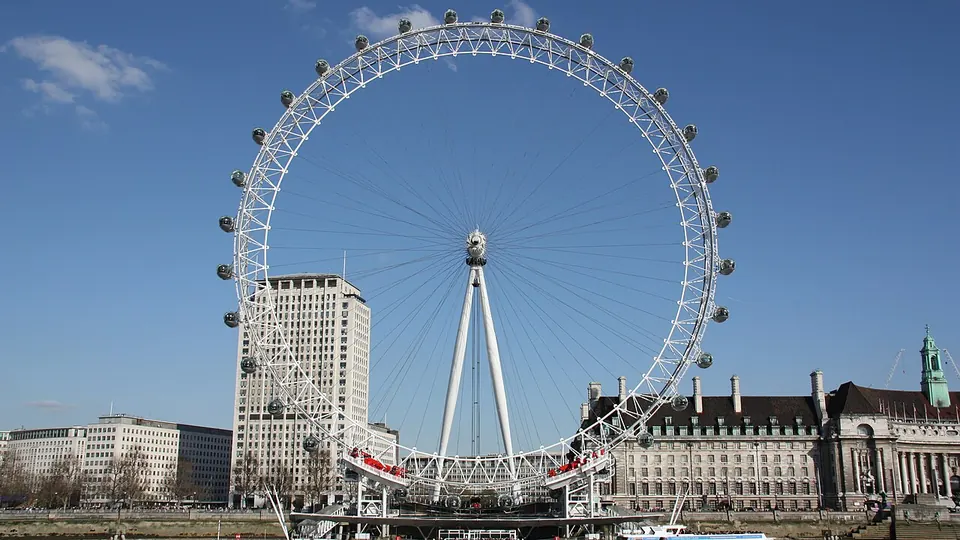 London destination photo: London-Eye-2009