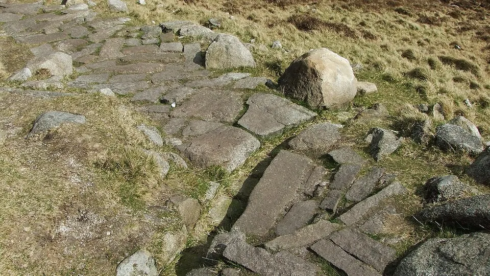 Mourne Mountains destination photo: Mourne Mountains, Northern Ireland